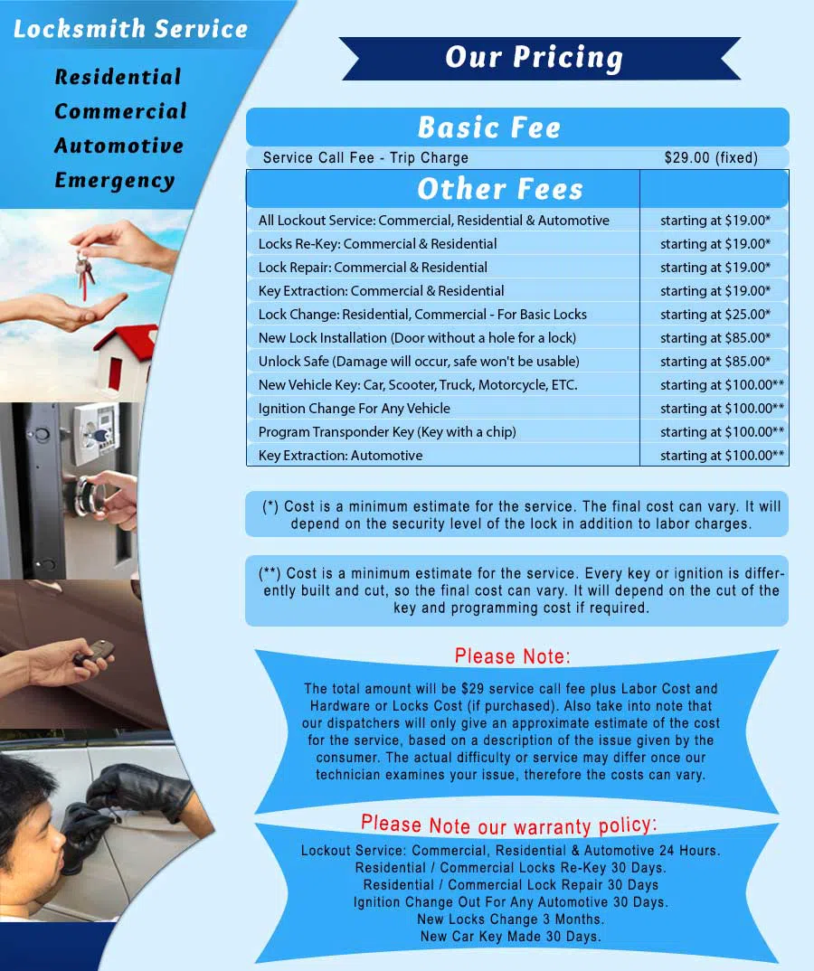 VirginiaBeach-Locksmith-Store, Virginia Beach, VA 866-693-1849